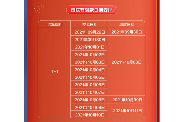 拉卡拉国庆结算通知
