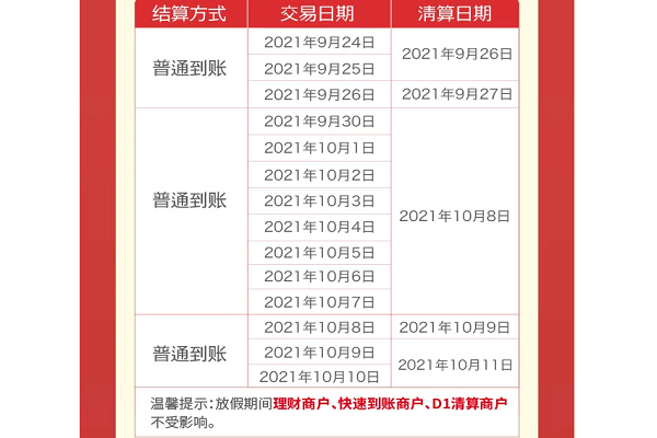 银盛支付国庆节结算通知